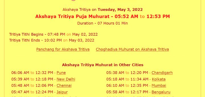 अक्षय तृतीया २०२२ कब - Akshaya Tritiya 2022 Date & Time